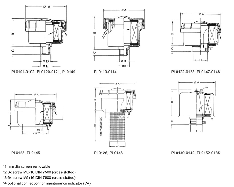 Pi 0101 Technical Specifications
