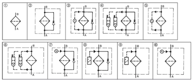Pi 270 Symbols
